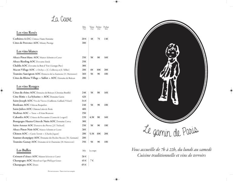 Création de menu